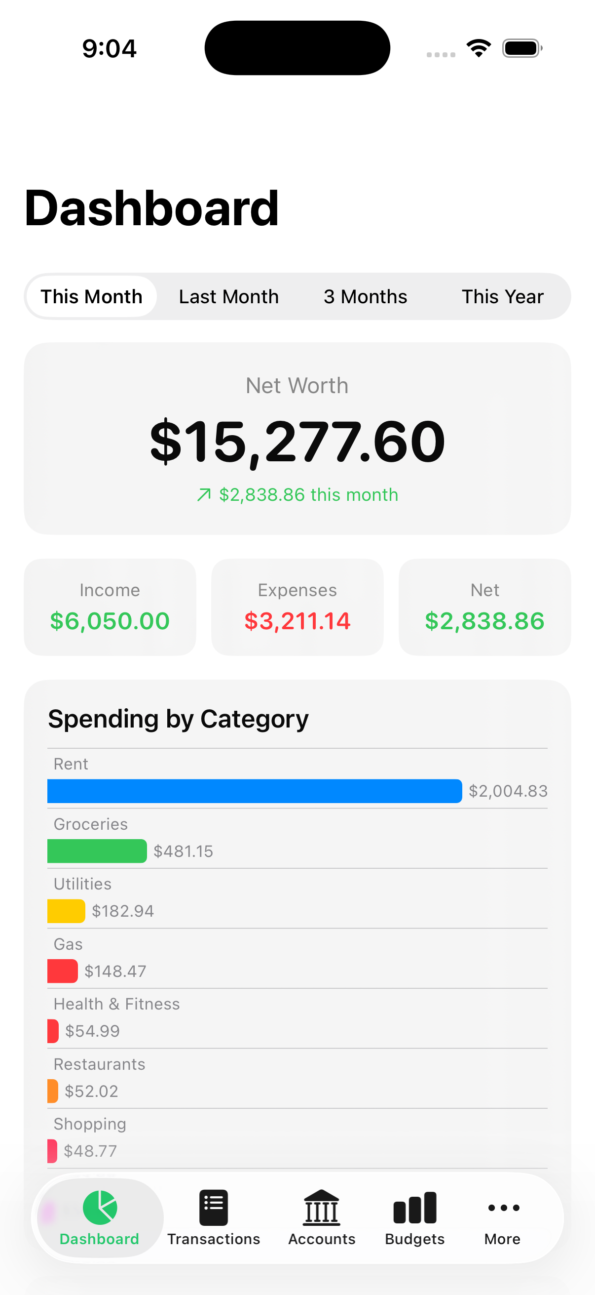 Trackworth Dashboard showing net worth, income, expenses, and spending by category